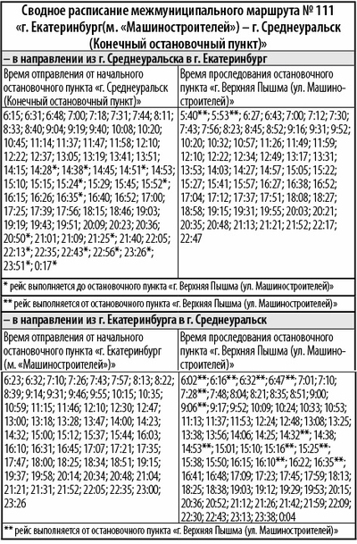 111 10.04.2023