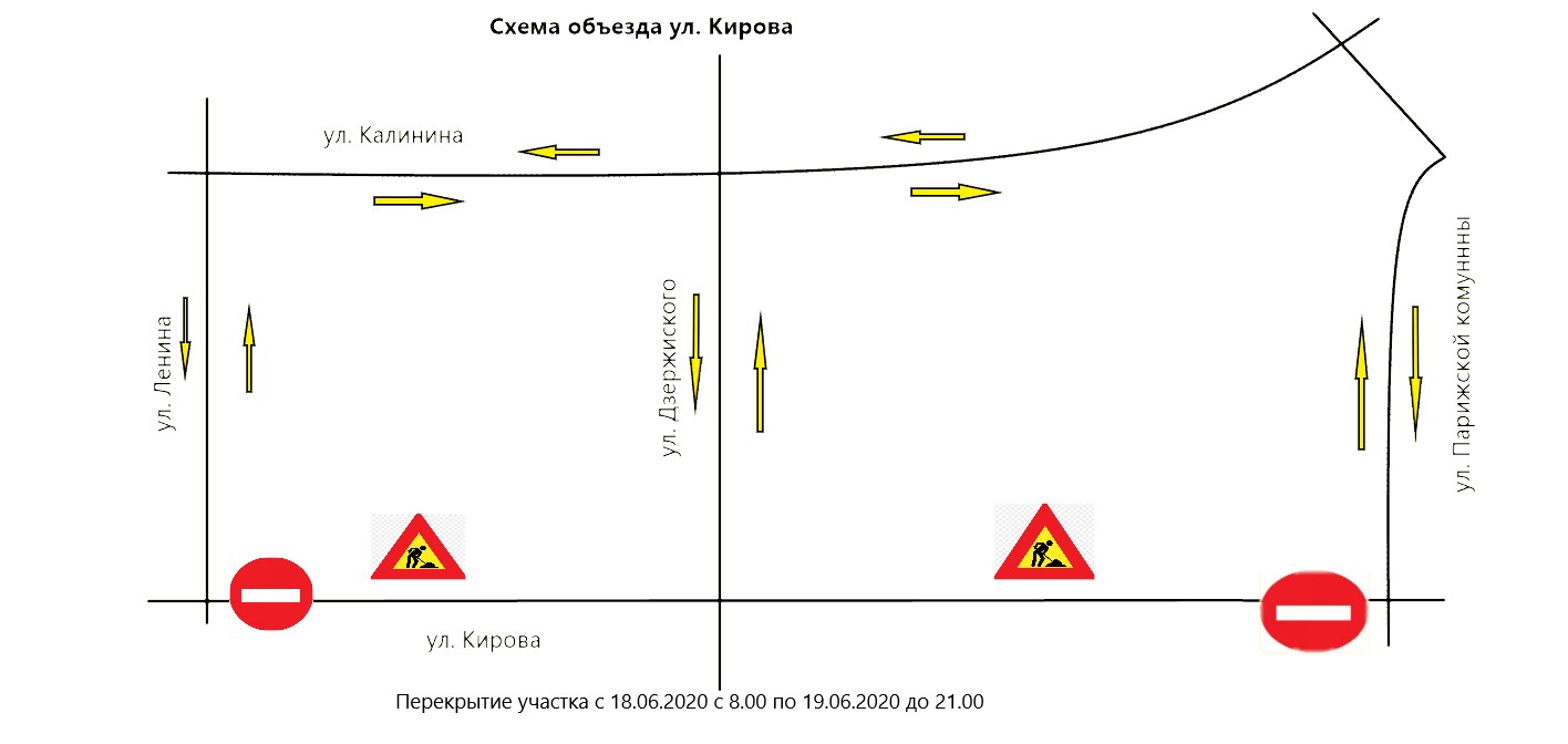 Знаки схема объезда