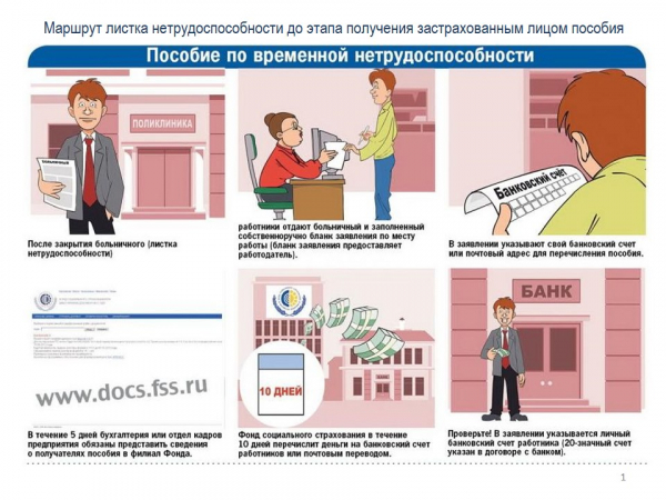 ПРЯМЫЕ ВЫПЛАТЫ: пособия по-новому с 1 января 2021 года