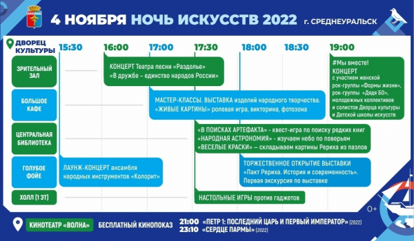 Открываем тайны Ночи искусств!