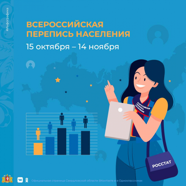 В Среднеуральске по квартирам и домам пройдут 44 переписчика