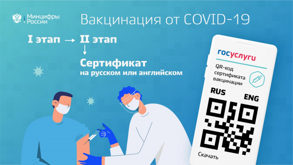 Губернатор Евгений Куйвашев ввел QR-коды