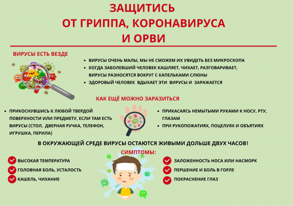 Администрация Среднеуральска выпустила постановление, связанное с 2019-nCoV
